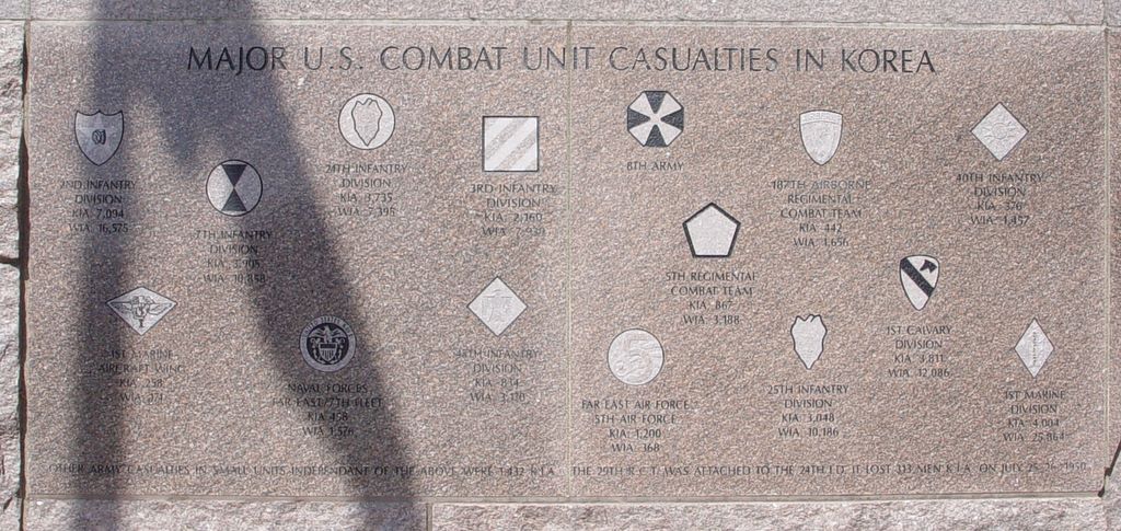 Oregon Korean War Memorial Portland Oregon, USA.